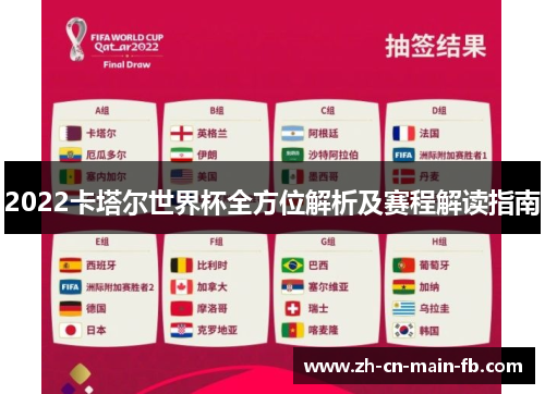 2022卡塔尔世界杯全方位解析及赛程解读指南