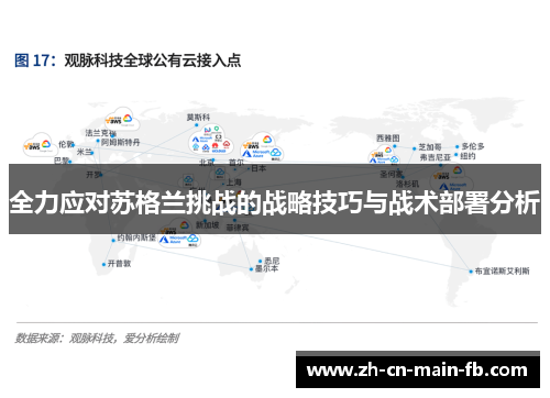 全力应对苏格兰挑战的战略技巧与战术部署分析