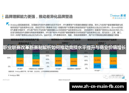 职业联赛改革新赛制解析如何推动竞技水平提升与商业价值增长 职业联赛改革新赛制解析如何推动竞技水平提升与商业价值增长