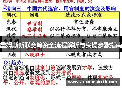 詹姆斯新联赛筹资全流程解析与实操步骤指南 詹姆斯新联赛筹资全流程解析与实操步骤指南