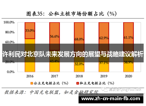 许利民对北京队未来发展方向的展望与战略建议解析 许利民对北京队未来发展方向的展望与战略建议解析