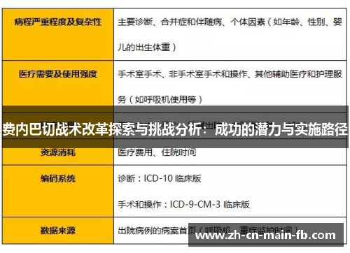 费内巴切战术改革探索与挑战分析:成功的潜力与实施路径 费内巴切战术改革探索与挑战分析:成功的潜力与实施路径