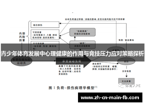 青少年体育发展中心理健康的作用与竞技压力应对策略探析