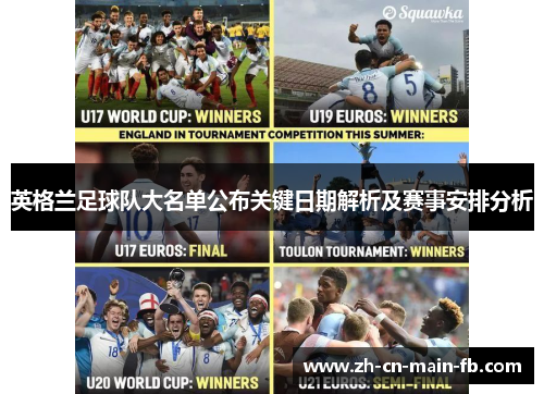 英格兰足球队大名单公布关键日期解析及赛事安排分析 英格兰足球队大名单公布关键日期解析及赛事安排分析