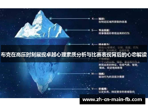 布克在高压时刻展现卓越心理素质分析与比赛表现背后的心态解读 布克在高压时刻展现卓越心理素质分析与比赛表现背后的心态解读